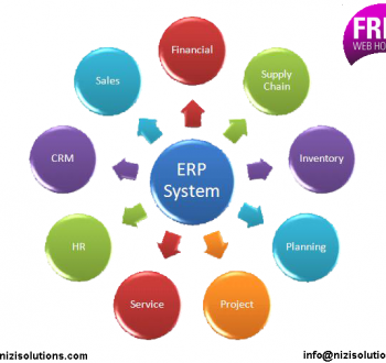 ERP-system copy