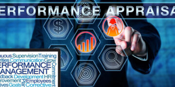 Performance Appraisal Management Software System
