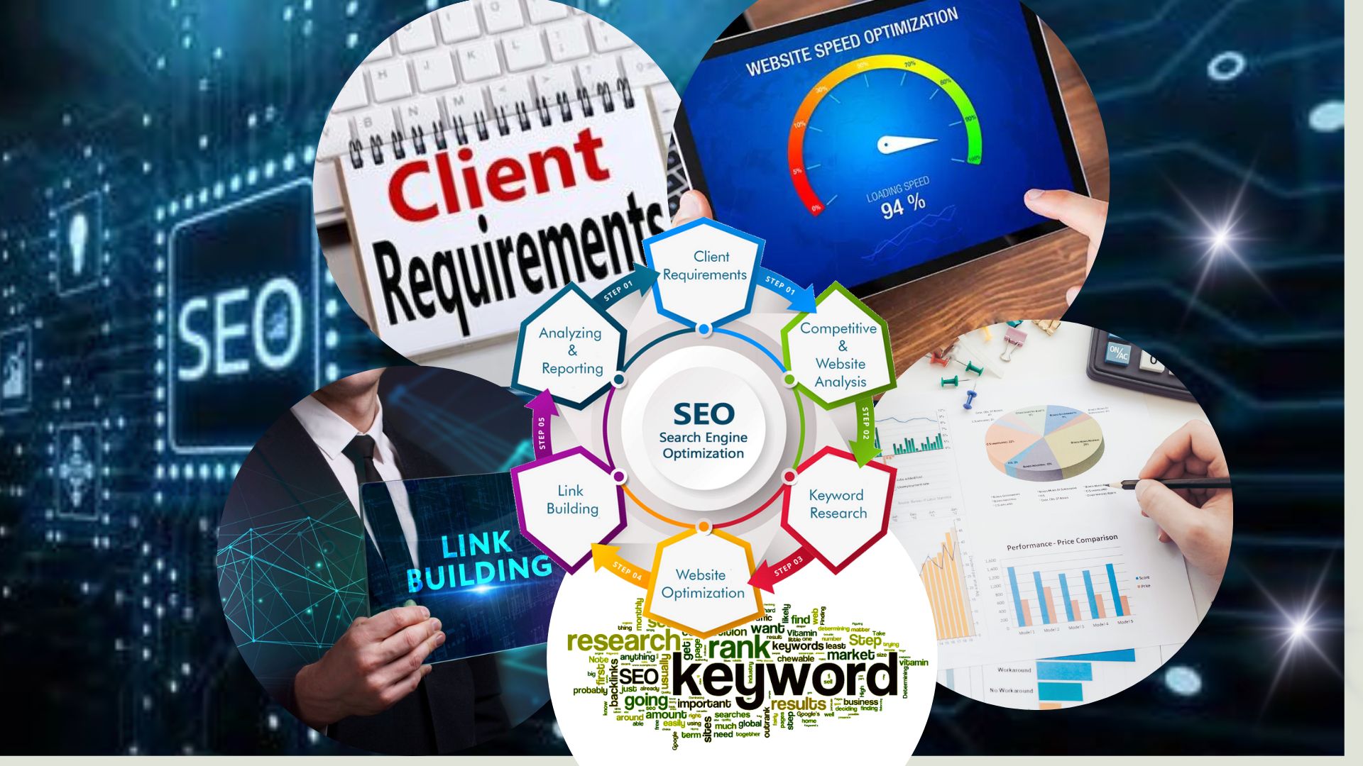 Search Engine Optimization SEO - www.nizisolutions.com